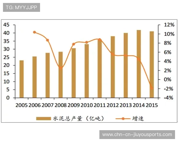 体育直播付费墙策略效果被市场检验