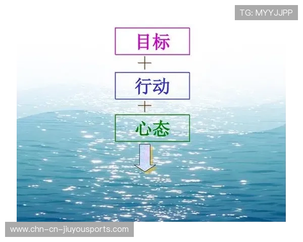 未来参赛必须目标达到前六,参赛打算 未来参赛必须目标达到前六,参赛打算