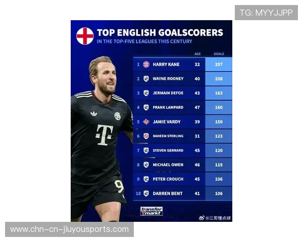 英超联赛:本赛季最佳进球候选名单,英超年度最佳进球 英超联赛:本赛季最佳进球候选名单,英超年度最佳进球