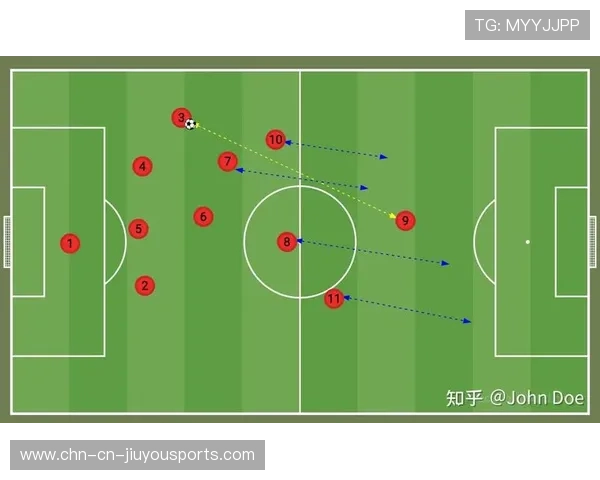 足球比赛中锋跑位与进球概率数据分析 足球比赛中锋跑位与进球概率数据分析