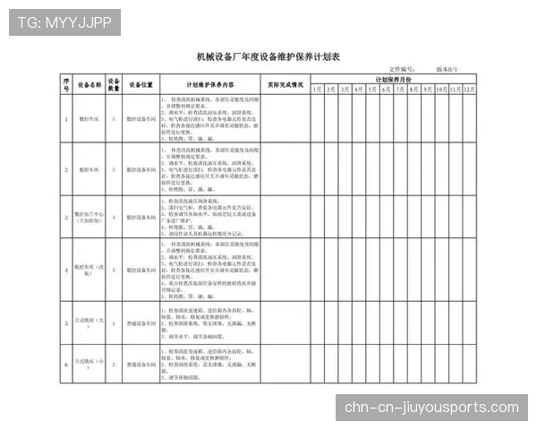 青训器材年度维护计划与第三方验收流程，青训器材年度维护计划与第三方验收流程一样吗